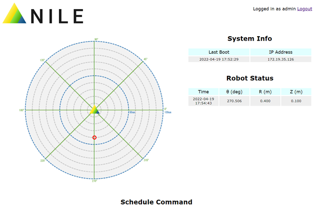 Robot position visualization